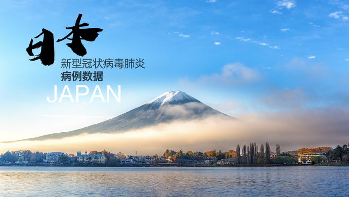 三亞新冠肺炎日語(yǔ)怎么說(shuō)-日語(yǔ)翻譯公司收集整理