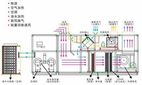 CAD圖紙翻譯 圖紙翻譯專業(yè)公司的酸爽操作